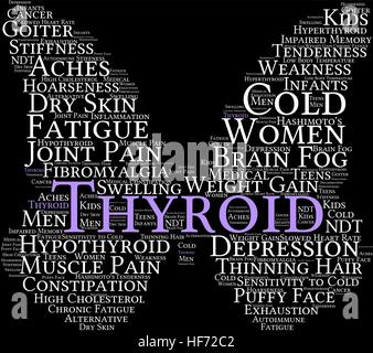 Nuage de mots de la thyroïde Illustration de Vecteur