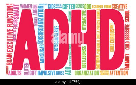 Nuage de mots multicolores d'ADHD. Illustration de Vecteur