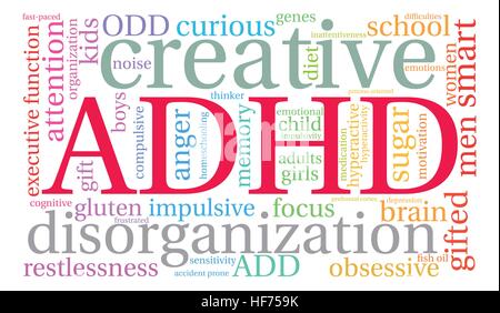 Nuage de mots multicolores d'ADHD. Illustration de Vecteur