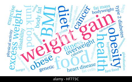 Le gain de poids nuage de mots sur un fond blanc. Illustration de Vecteur