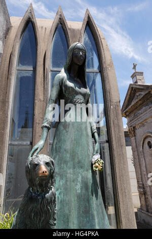 La tombe de Liliana Crociati de Szaszak et son chien Sabu dans le Cementerio de la Recoleta, Buenos Aires, Argentine Banque D'Images