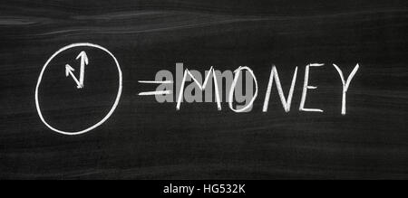 Mot d'argent à la main avec craie blanche sur un tableau noir Banque D'Images