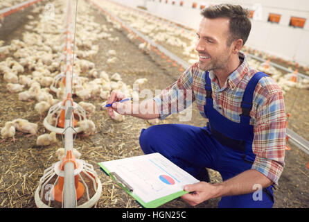 Vérification de certains paramètres techniques des agriculteurs Banque D'Images