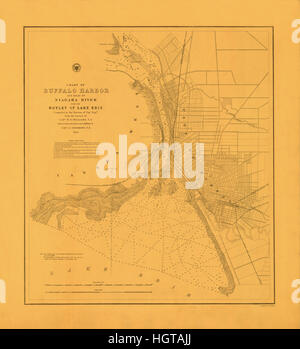 Plan de Buffalo 1856 Banque D'Images