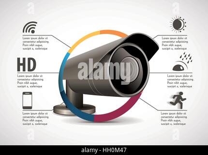 Caméra de surveillance et enregistreur vidéo numérique - DVR Illustration de Vecteur