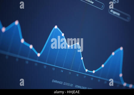 Revenu d'entreprise graphique sur l'écran de l'ordinateur Banque D'Images
