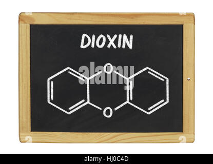 Signe, signal, de sélection, d'un objet, l'éducation, isolé, en option, le modèle, la conception, Banque D'Images