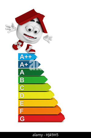 Signe, signal, maison, édifice, l'énergie, l'alimentation, de l'électricité, l'énergie électrique, Banque D'Images