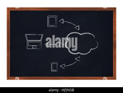 Ordinateurs, PC, ordinateur, graphique, isolés, modèle, design, projet, concept, Banque D'Images