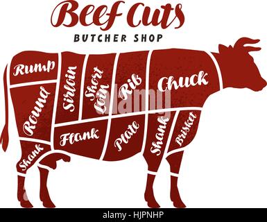 Coupes de boeuf. Silhouette animale vache, taureau. Diagramme vectoriel pour boucherie Illustration de Vecteur