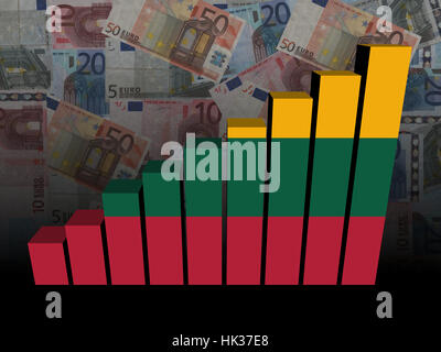 Drapeau lituanien diagramme à barres plus de euros illustration Banque D'Images