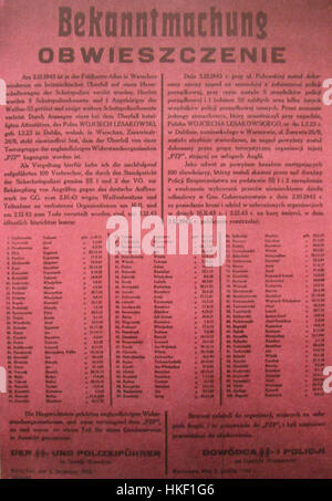Le 'Bekanntmachung Warschau 1943' est un document historique de Varsovie occupée par les nazis pendant la IIe Guerre mondiale. Il contient une proclamation officielle, un aperçu du régime oppressif et du contexte historique de la période. Banque D'Images