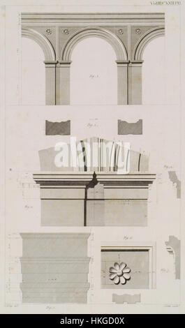 Ce dessin architectural de 1794 de James Stuart et Nicholas Revett représente l'élévation et le plan d'une ancienne structure, mettant l'accent sur l'utilisation d'arches dans sa conception. Banque D'Images