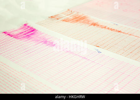Dispositif de mesure de la sismologie séismes. L'activité sismique en direct sur la feuille de papier de mesure. L'onde sismique sur un papier millimétré. Et rouge Banque D'Images