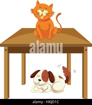 Chat sur la table et chien sous la table illustration Illustration de Vecteur