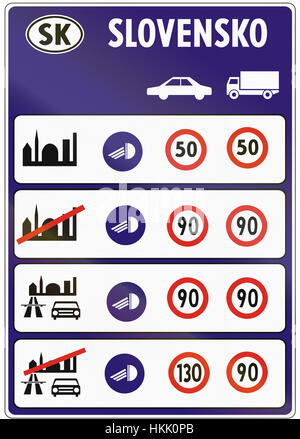 Panneau routier utilisé en Slovaquie - limites de vitesse générale en Slovaquie. Banque D'Images