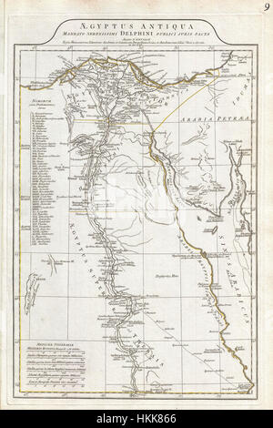 1794 Anville Site de l'ancienne Egypte - Egypte - Geographicus-anville-1794 Banque D'Images