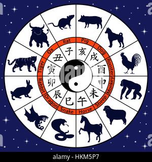 Symboles des animaux de zodiaque chinois sur le cercle avec nuit ciel étoilé autour et avec le Yin et le Yang dans le centre, vector illustration Illustration de Vecteur