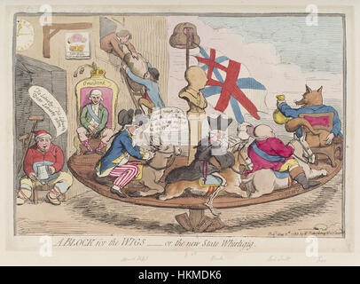 Un bloc pour les perruques - ou, l'état nouveau par James Gillray whirligig Banque D'Images