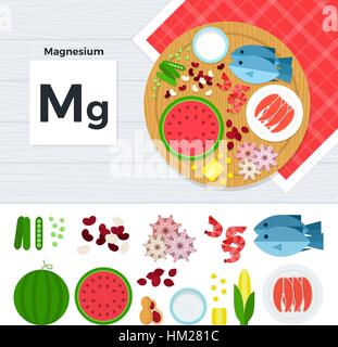 Produits avec la vitamine Mg Illustration de Vecteur