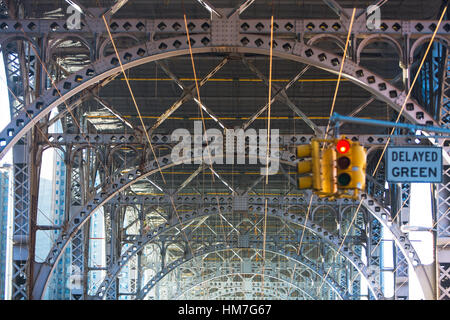 New York City, New York, les signaux routiers sous le pont Banque D'Images