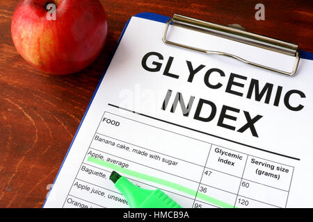 Titre du papier avec l'indice glycémique GI et graphique. Banque D'Images