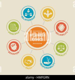 L'éthique des affaires. Concept avec icônes. Illustration de Vecteur