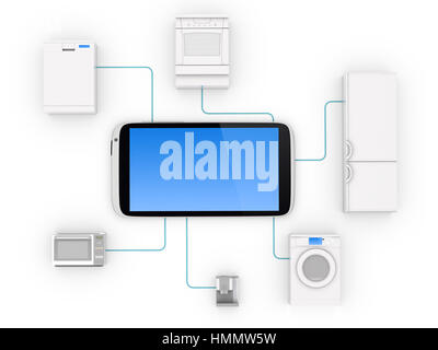 Internet des Objets - Appareils ménagers Concept smartphone connecté à Banque D'Images