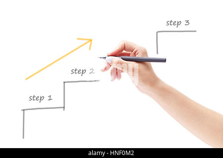 Main d'une femme tenant une plume et dessiner un diagramme, isolé sur fond blanc. Banque D'Images