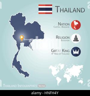 La Thaïlande des infographies ( carte avec navigator broche à Bangkok (capitale de la Thaïlande )) , pavillon thaïlandais a 3 couleur ( rouge est nation , le blanc est la religion , bleu Illustration de Vecteur