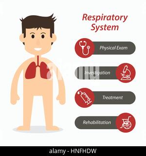 Système respiratoire et l'icône de la ligne médicale Illustration de Vecteur