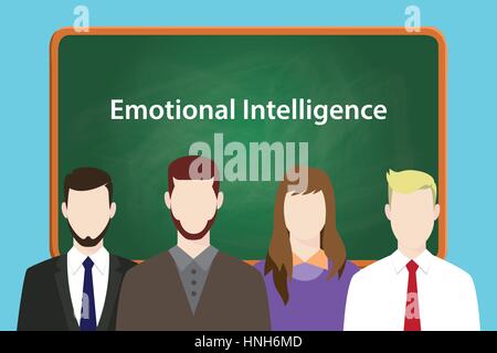 Illustration de l'intelligence émotionnelle avec quatre personnes en face de craie verte et le texte blanc Illustration de Vecteur