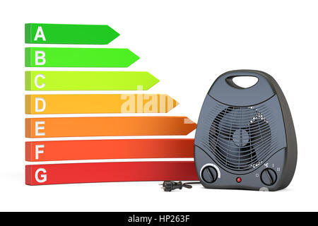 La consommation d'énergie Économie d'concept. L'efficacité de l'énergie graphique avec ventilateur noir, rendu 3D Banque D'Images