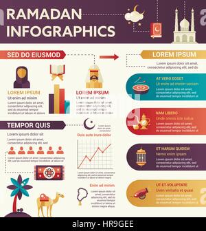 Ramadan - Infographie illustration design plat avec copyspace Illustration de Vecteur