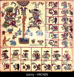 Le Codex Borbonicus (p. 10) Banque D'Images