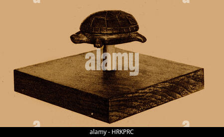 Tortue boussole, dynastie des Song Du Sud Banque D'Images