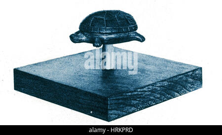 Tortue boussole, dynastie des Song Du Sud Banque D'Images