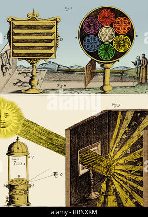 La réfraction de la lumière, 1685 Banque D'Images