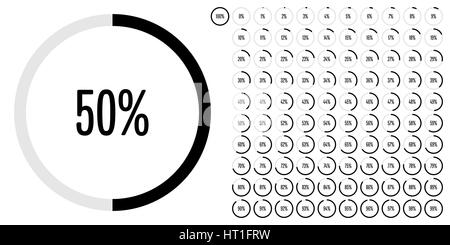 Ensemble de diagrammes cercle pourcentage de 0 à 100 pour le web design, l'interface utilisateur (UI) ou infographie - indicateur de noir Banque D'Images