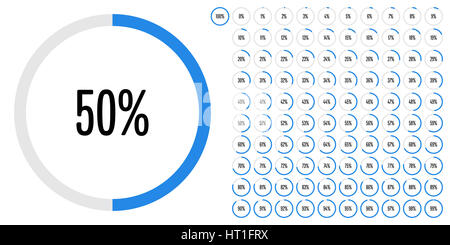 Ensemble de diagrammes cercle pourcentage de 0 à 100 pour le web design, l'interface utilisateur (UI) ou infographie - indicateur avec blue Banque D'Images