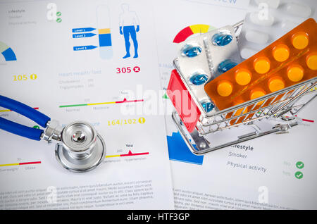 Notion de prix des médicaments. Ensemble de drogues dans le panier. comprimé médicament médicament onéreux coûts panier trolley concept concept Banque D'Images