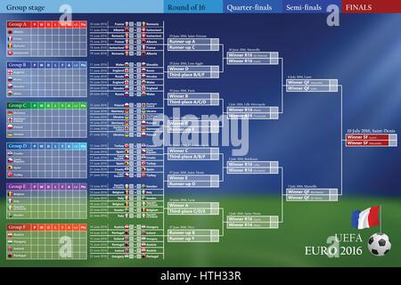 Euro 2016 phase groupe concept Illustration de Vecteur