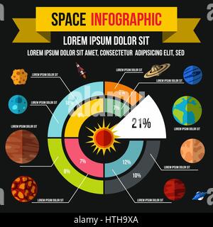 Infographie de l'espace, style plat Illustration de Vecteur