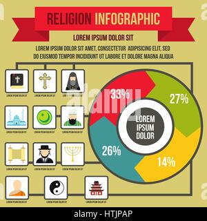 La religion, style télévision infographique Illustration de Vecteur