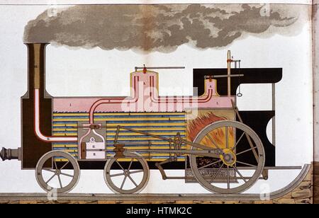 Coupe d'un milieu du xixe siècle montrant des locomotives de chemin de fer à vapeur et les tubes de chaudière à combustion. Chromolithographie 1882 Banque D'Images