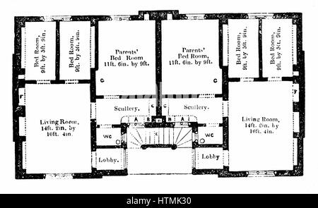 Plan de masse le modèle de Prince Albert logements pour les classes ouvrières, conçu pour quatre familles, chaque famille occupe un appartement. Construction en brique creuse. Illustration Publié 1851. Un certain nombre de ces bâtiments ont été construits Banque D'Images