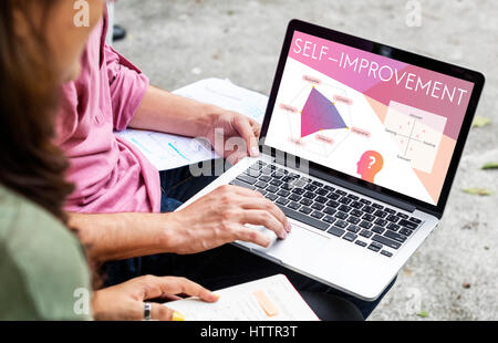 L'amélioration de la personnalité développement Symbole Mot Graphique Banque D'Images