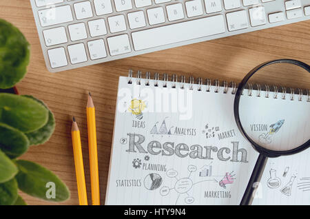 Concept d'affaires de l'étude de marché, le marketing, la planification, l'analyse, les statistiques, le développement de nouveaux produits. Concept pour les bandeaux web, marketing. Banque D'Images