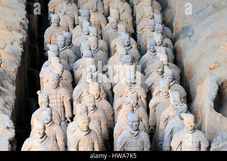 Chine, province du Shaanxi, Armée de terre cuite (dynastie des Qin), Xian armée de guerriers de terre cuite, Close up Vue de dessus de rangs de guerriers portant des armures Banque D'Images