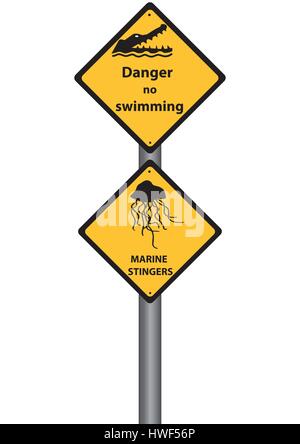 Signes sur baignade interdite en raison de stingers marine et les crocodiles Illustration de Vecteur